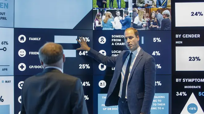Prince William at Imperial College London's Data Observatory