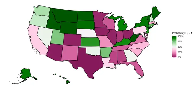 Dark green states are more likely to have an R below 1, whereas dark pink states are more likely to have an R above 1
