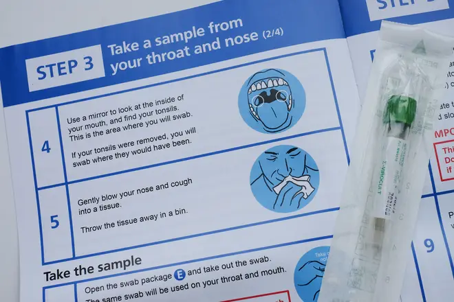 Instructions for carrying out a home testing kit for Coronavirus (COVID-19)