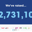 Global Make Some Noise Day's final total.