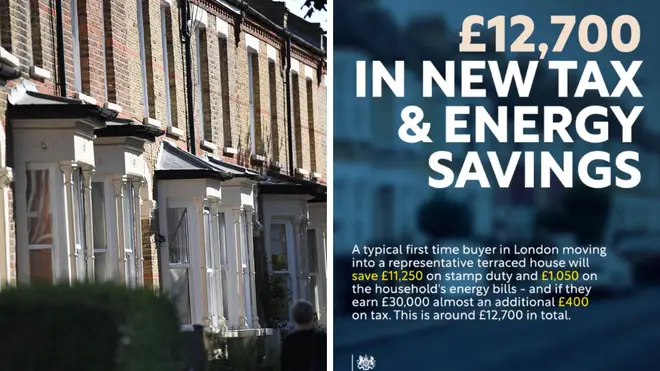 The Treasury's tweet about first time buyers in London has been savaged