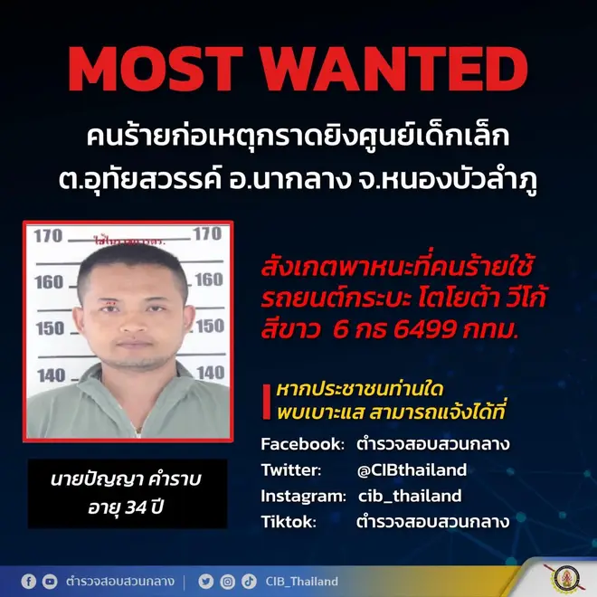 October 6 Thai shooting suspect - Thai police