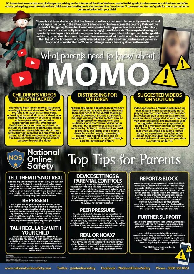 How to protect your children from Momo