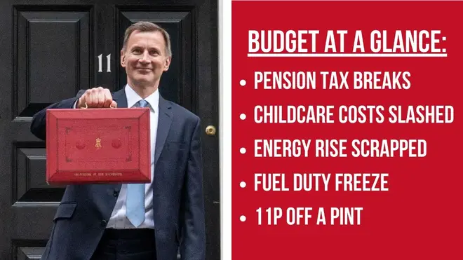 The budget has unveiled some help for squeezed Brits