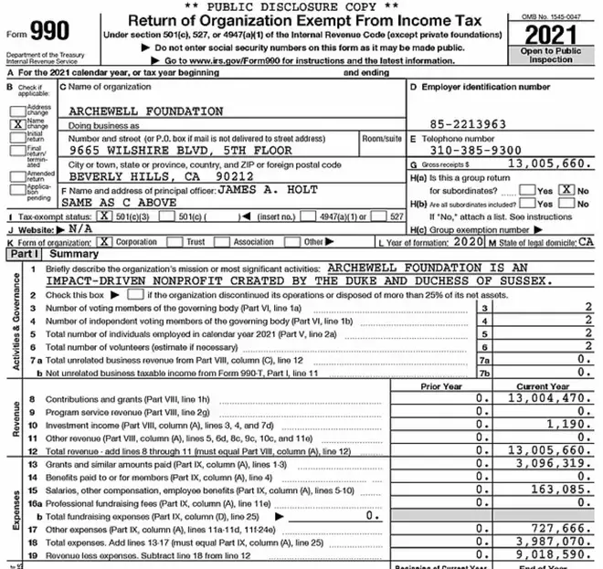 The tax return for 2021