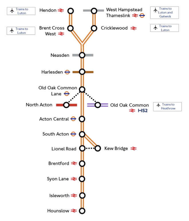 A proposed route for the West London Orbital route