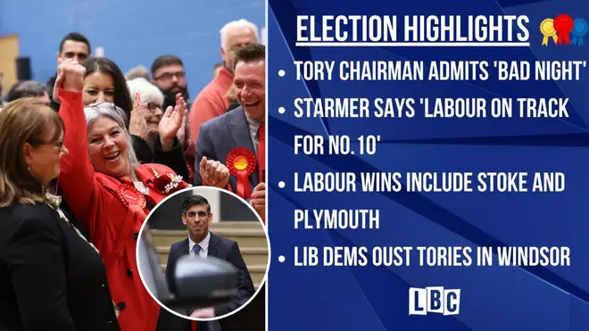 Labour claimed Keir Starmer is set to be PM as the Tories took a drubbing in the local elections