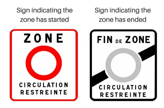 These signs indicate where a ZCR starts and finishes