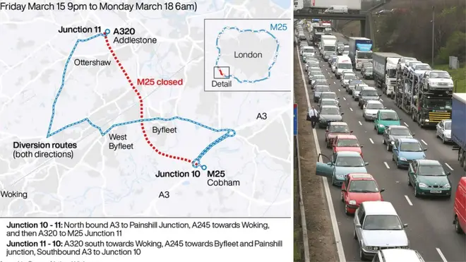 Drivers have been warned of delays on the M25 as part of it is set to be closed this weekend