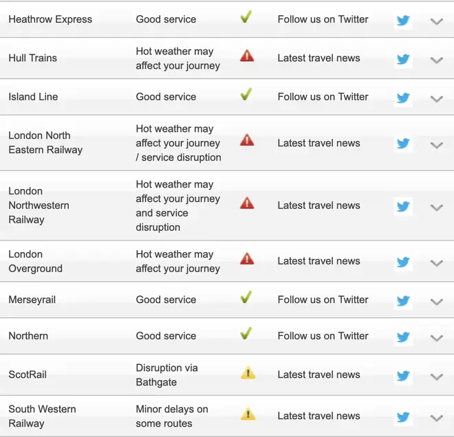 Some National Rail services are disrupted