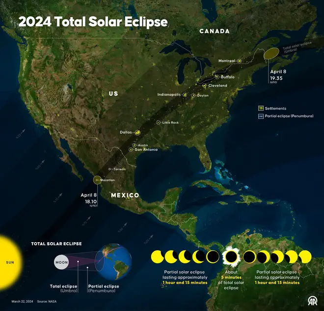 A map of the solar eclipse