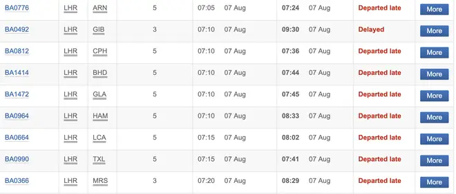 The BA website shows many flights are experiencing delays with their departure